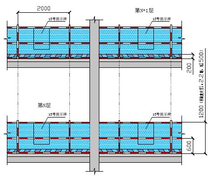 重慶廠房裝修，重慶辦公室裝修，重慶寫字樓裝修，重慶工廠裝修，重慶酒店裝修，  重慶樣板房裝修，重慶幕墻裝飾
