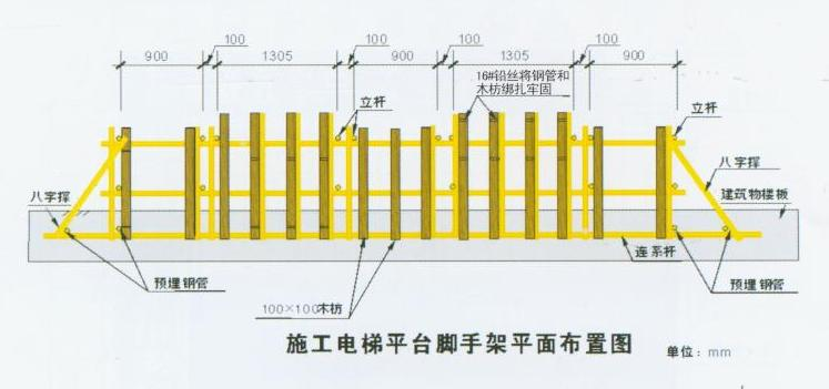 重慶廠房施工，重慶廠房施工安全，重慶施工，重慶安全施工