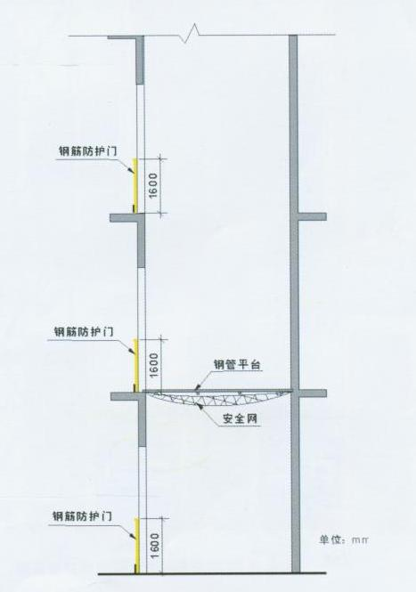 重慶施工，重慶安全文明施工，重慶施工安全