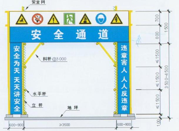 重慶廠房施工，重慶施工安全，重慶安全文明施工
